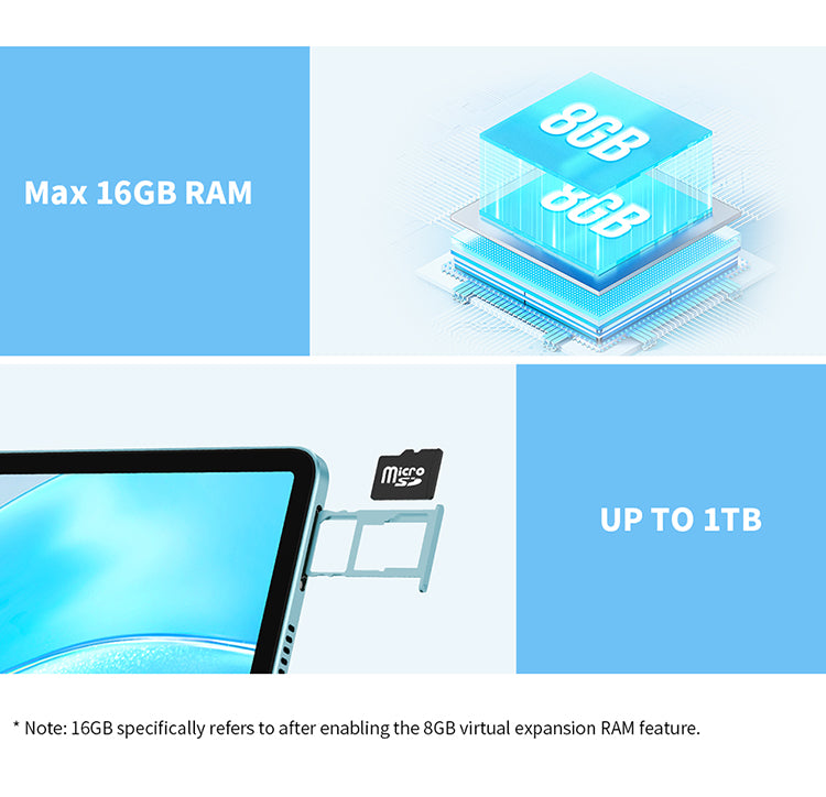 Teclast M50HD 8GBメモリ128GBストレージ M50HD Tablet