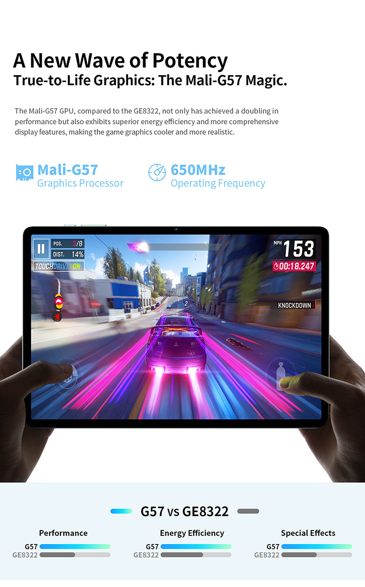 M50HD Tablet