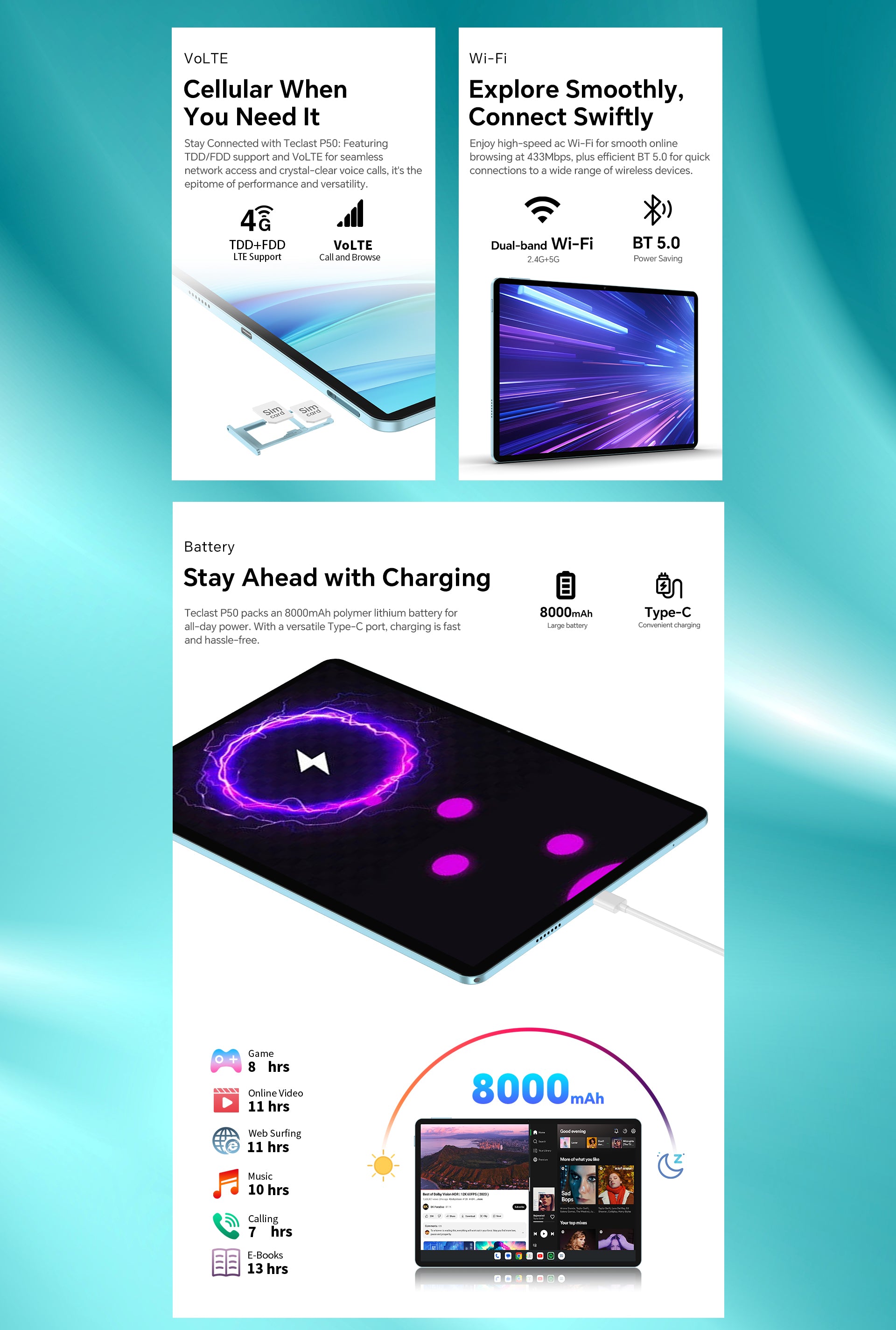 P50 Tablet