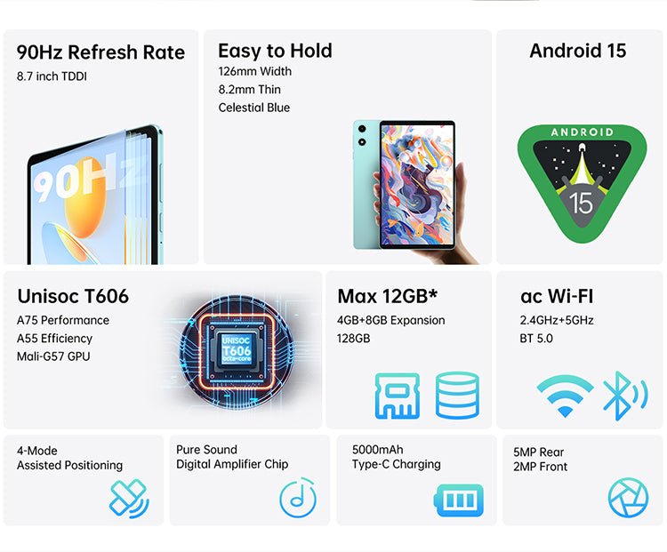 【新品未開封】Teclast P50 Mini タブレット P50 Mini Tablet