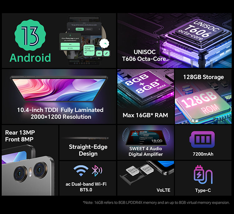 T40HD Tablet