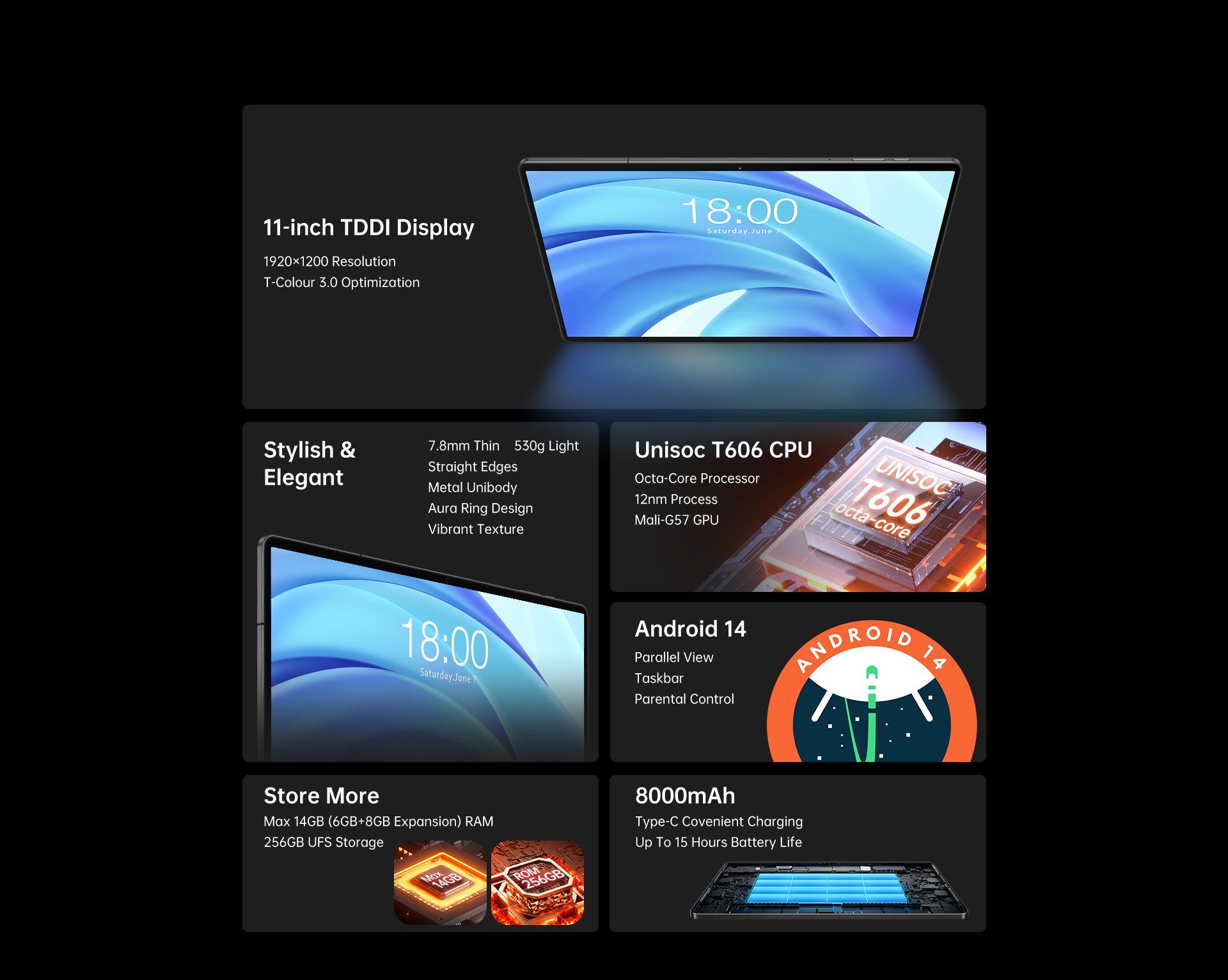 Teclast T50HD – RAM 14GB / 256GB / 11インチ Amazon.co.jp: 【Android14タブレット11インチ】TECLAST T50HD