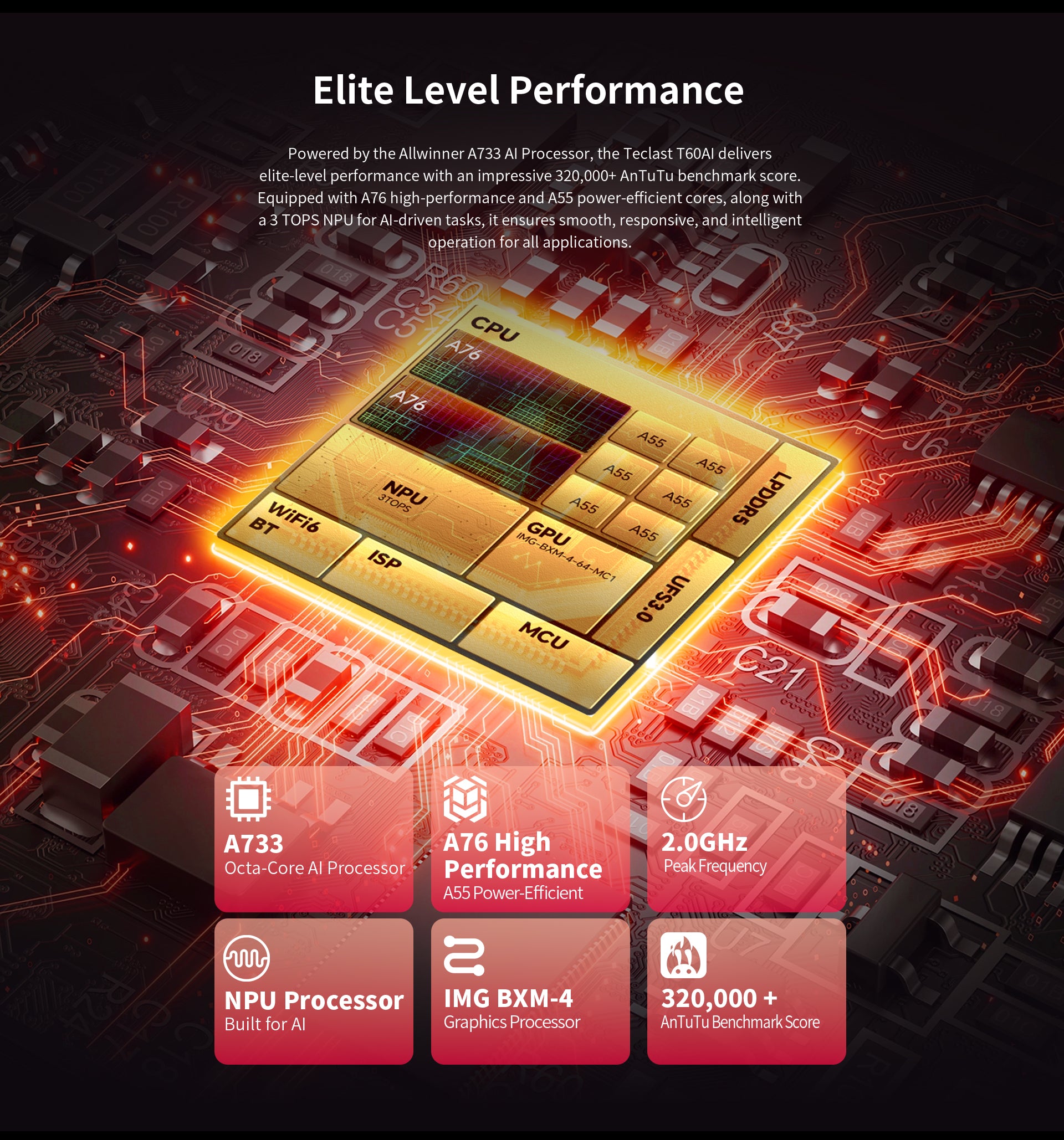 T60AI Tablet