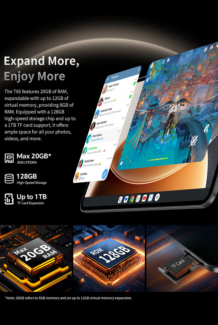 T65 Tablet